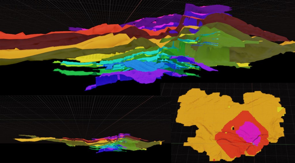 Three-dimensional sub-surface basin